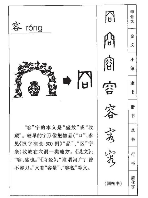 容 五行|容取名的寓意及五行属性